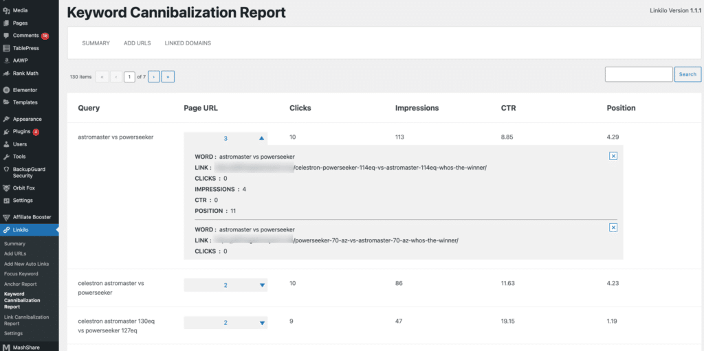 keyword cannibalization