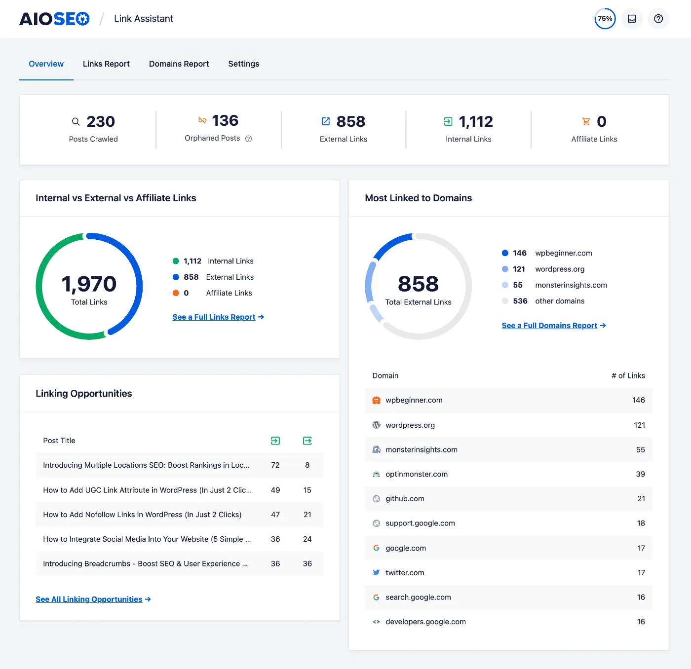 AIOSEO Link Assistant showing internal link suggestions across a WordPress site