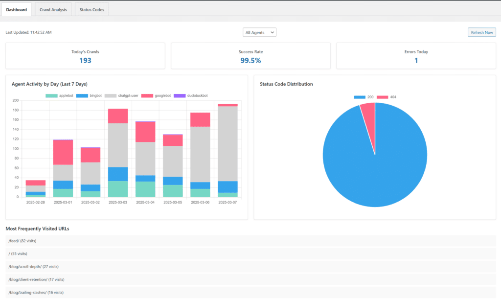 Understanding Bots Visiting Your Website with Linkilo Crawl Log