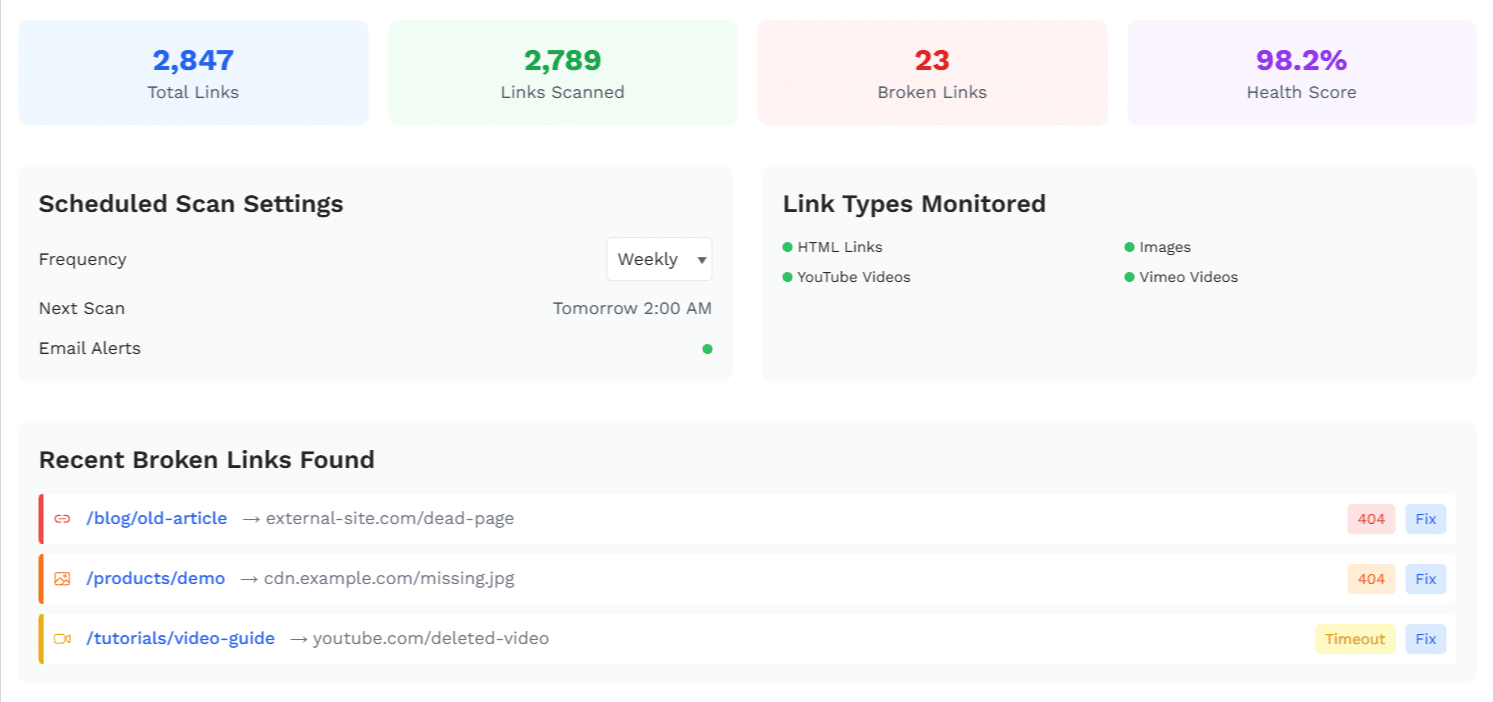 Broken Link Interface