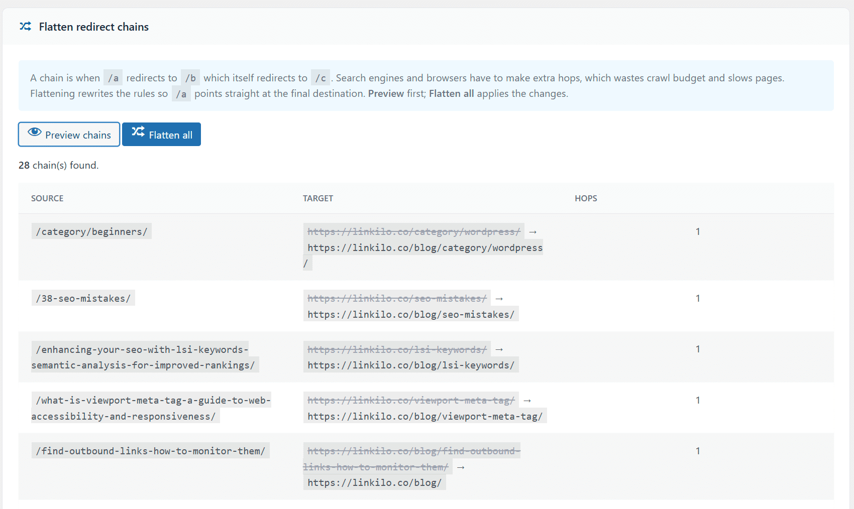 Linkilo redirect chain flattener showing detected chains of multiple redirects with a one-click option to flatten each to a single hop