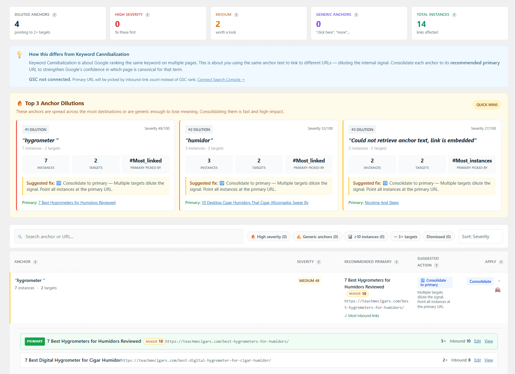 Link Cannibalization Report