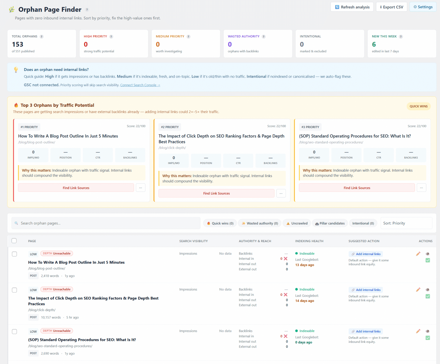 Orphan Header Example Orphan Pages Are Killing Your Website Traffic (And Costing You Real ...
