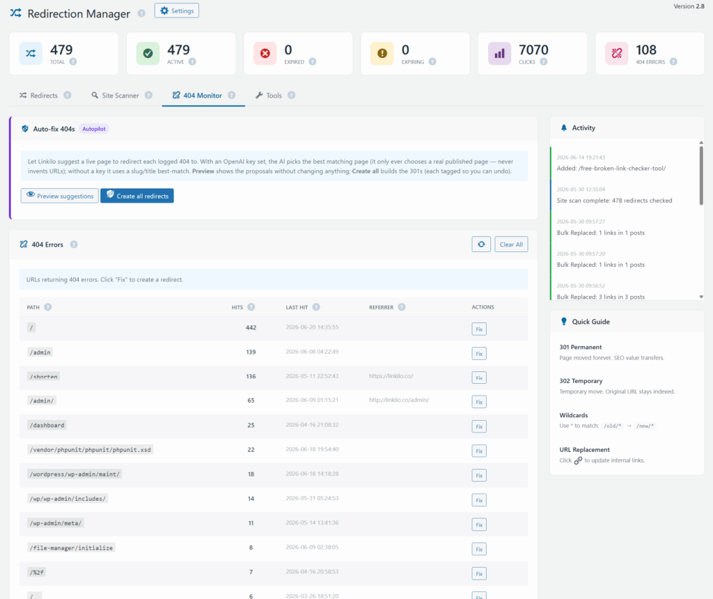 Linkilo 404 Monitor showing a list of URLs returning 404 errors on a WordPress site with visit counts and options to create redirects or dismiss