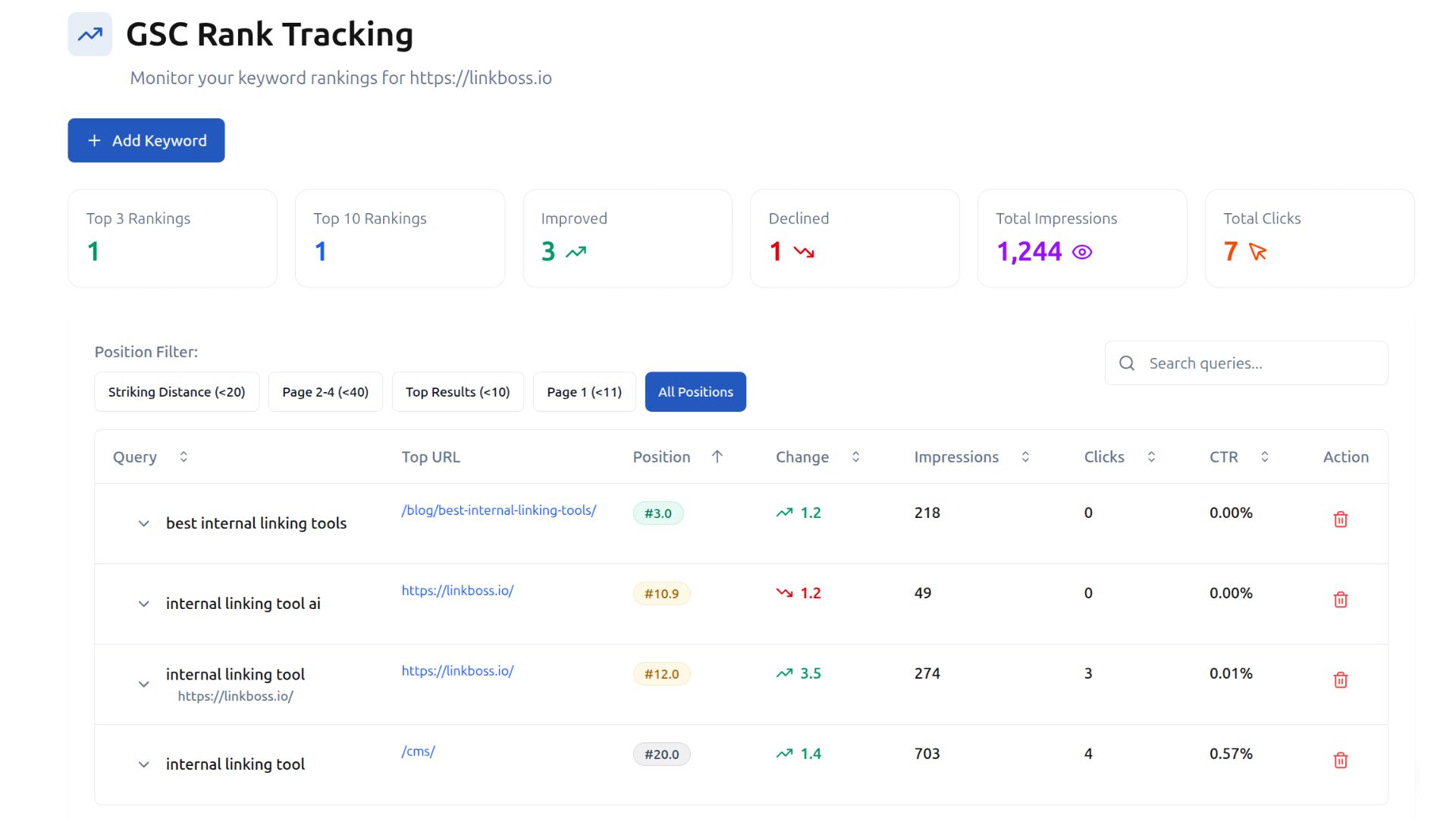 LinkBoss dashboard showing internal link building and silo mapping controls